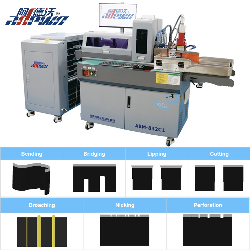 ABM-832C1 (التطرق ، nicking)