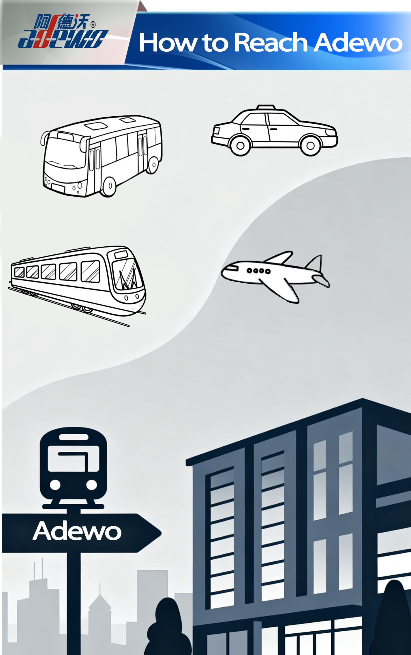 كيف تصل إلى أديوو؟