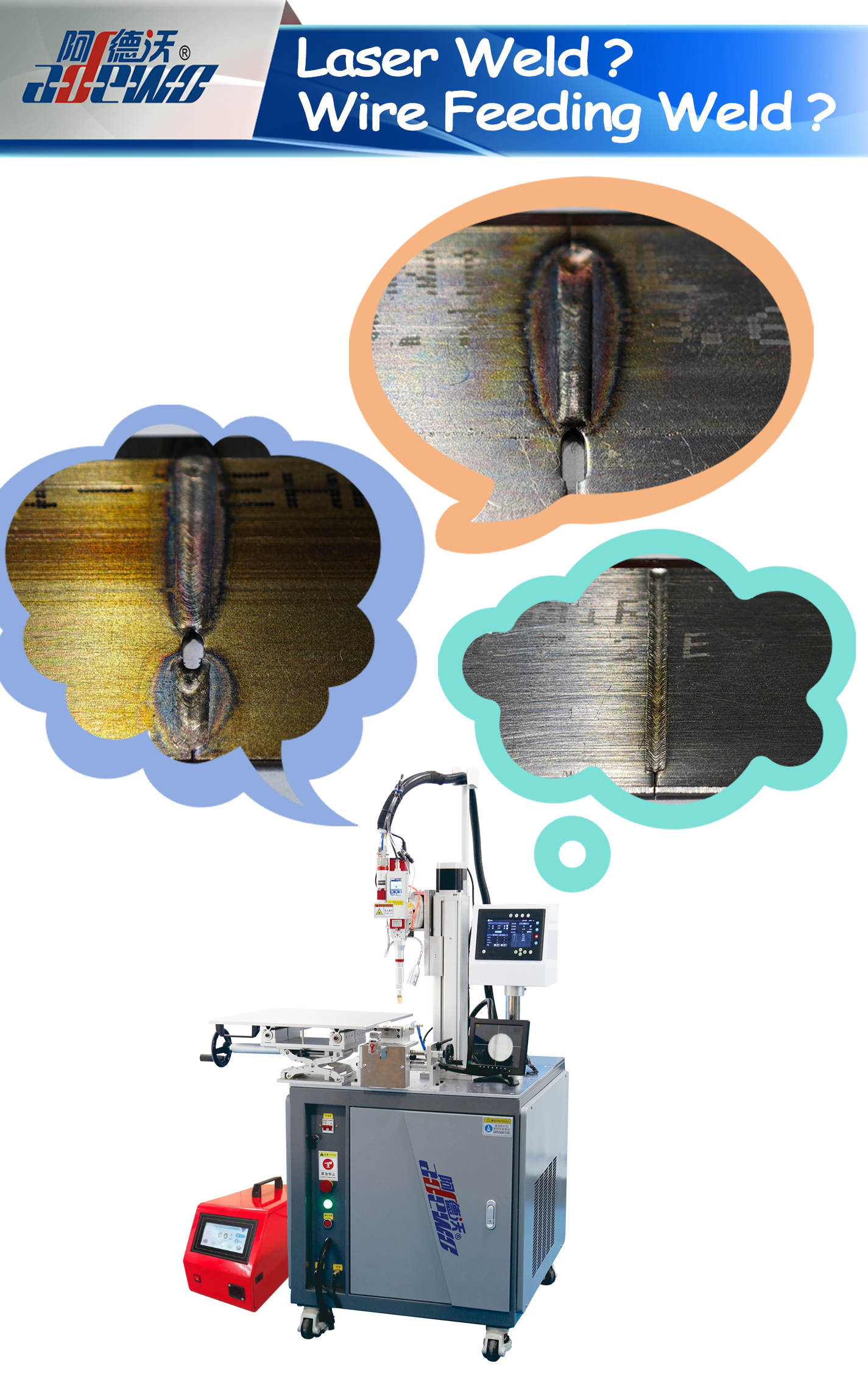 اللحام بالليزر؟ لحام تغذية الأسلاك؟