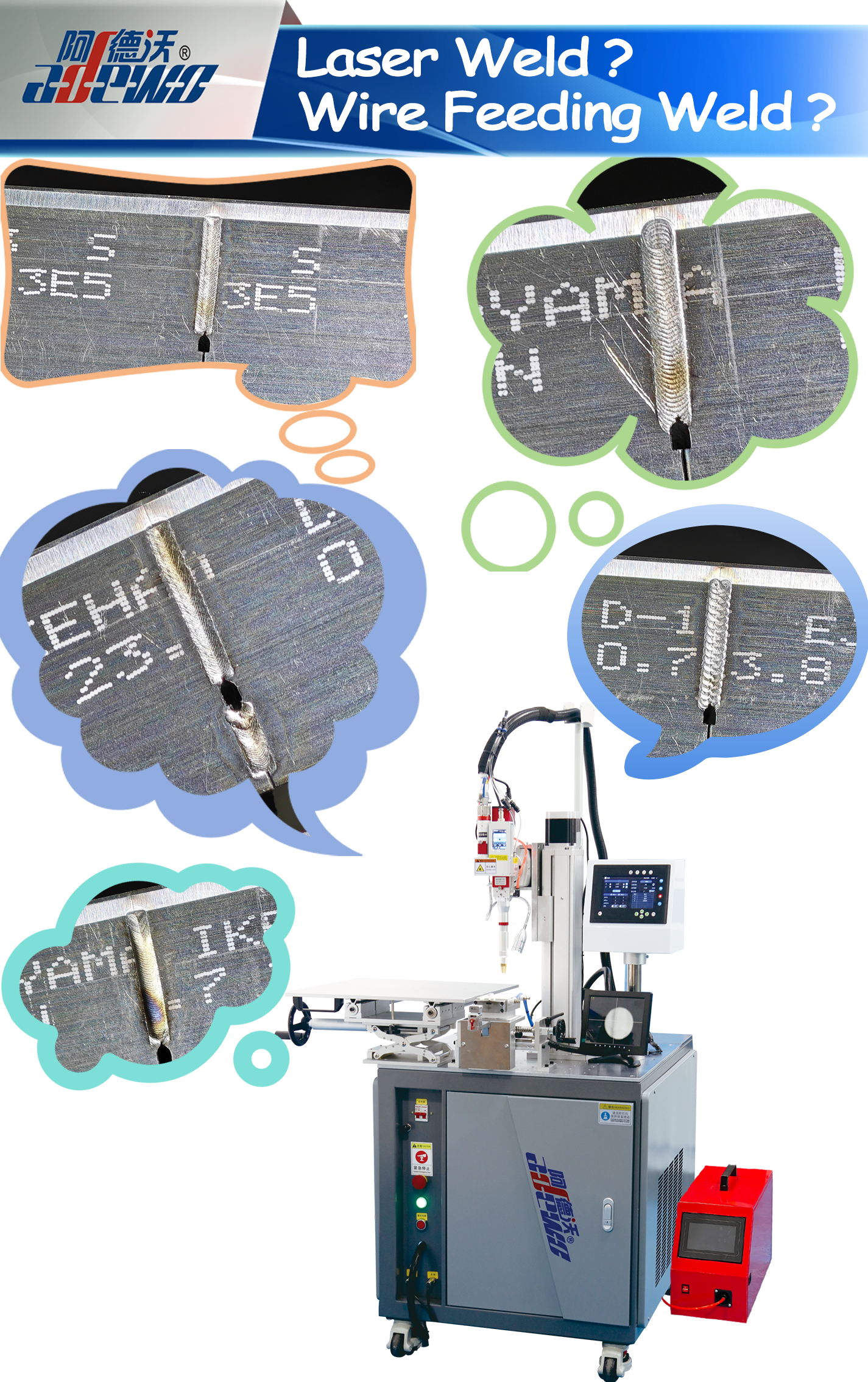 اللحام بالليزر؟ لحام تغذية الأسلاك؟